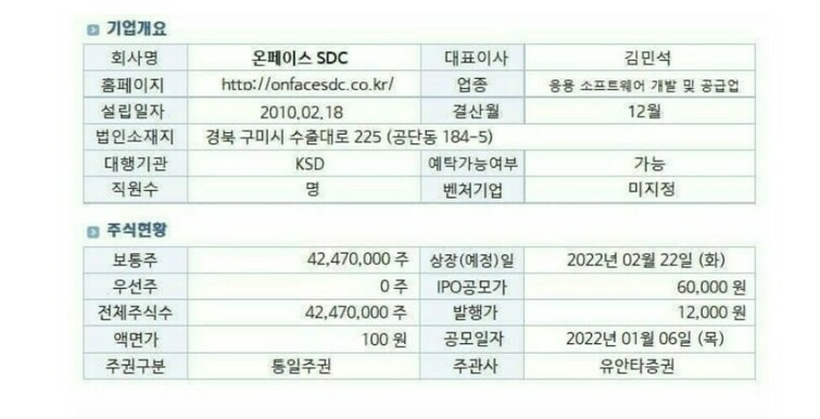 온페이스SDC, 비상장주식 사기 주의보 - 뉴스 썸네일 이미지