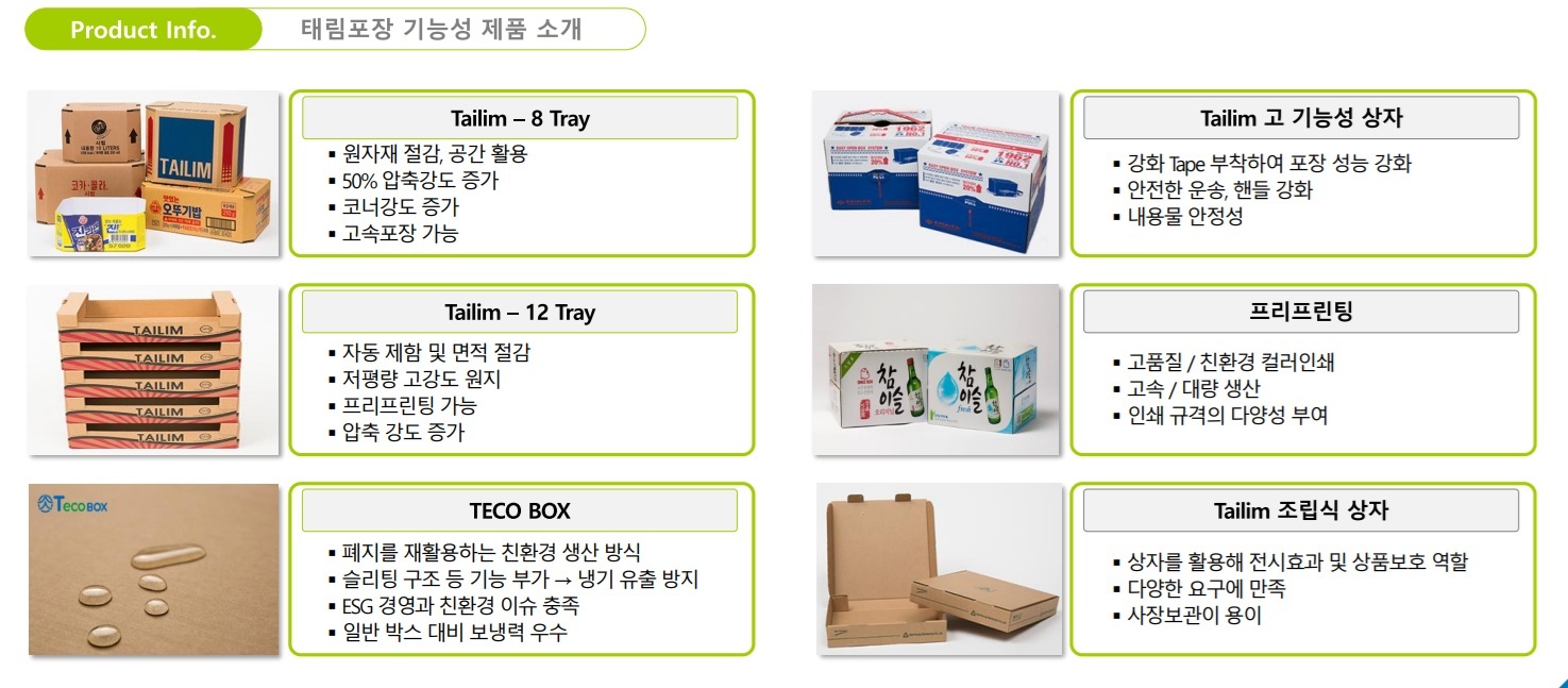 ① 골판지 1위 태림포장, “혁신제품으로 시장 선도할 것”
