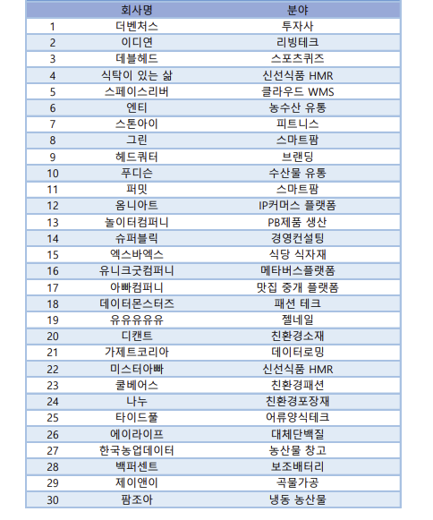 [하이트진로 100년] ② 시선은 이미 다음 100년…진격의 '성장동력' 발굴 - 뉴스 썸네일 이미지