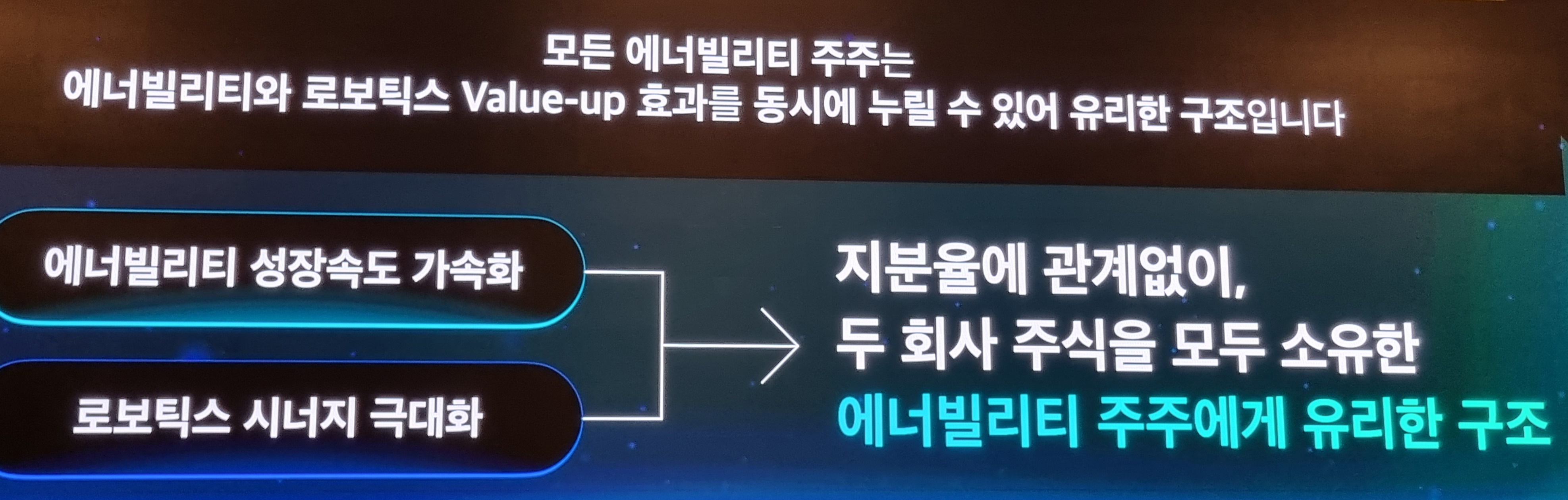 로보틱스·에너빌리티 합병비율 재산정…