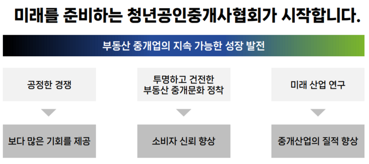 직방, 청년공인중개사협회로 한공협에 &apos;맞불&apos; - 뉴스 썸네일 이미지