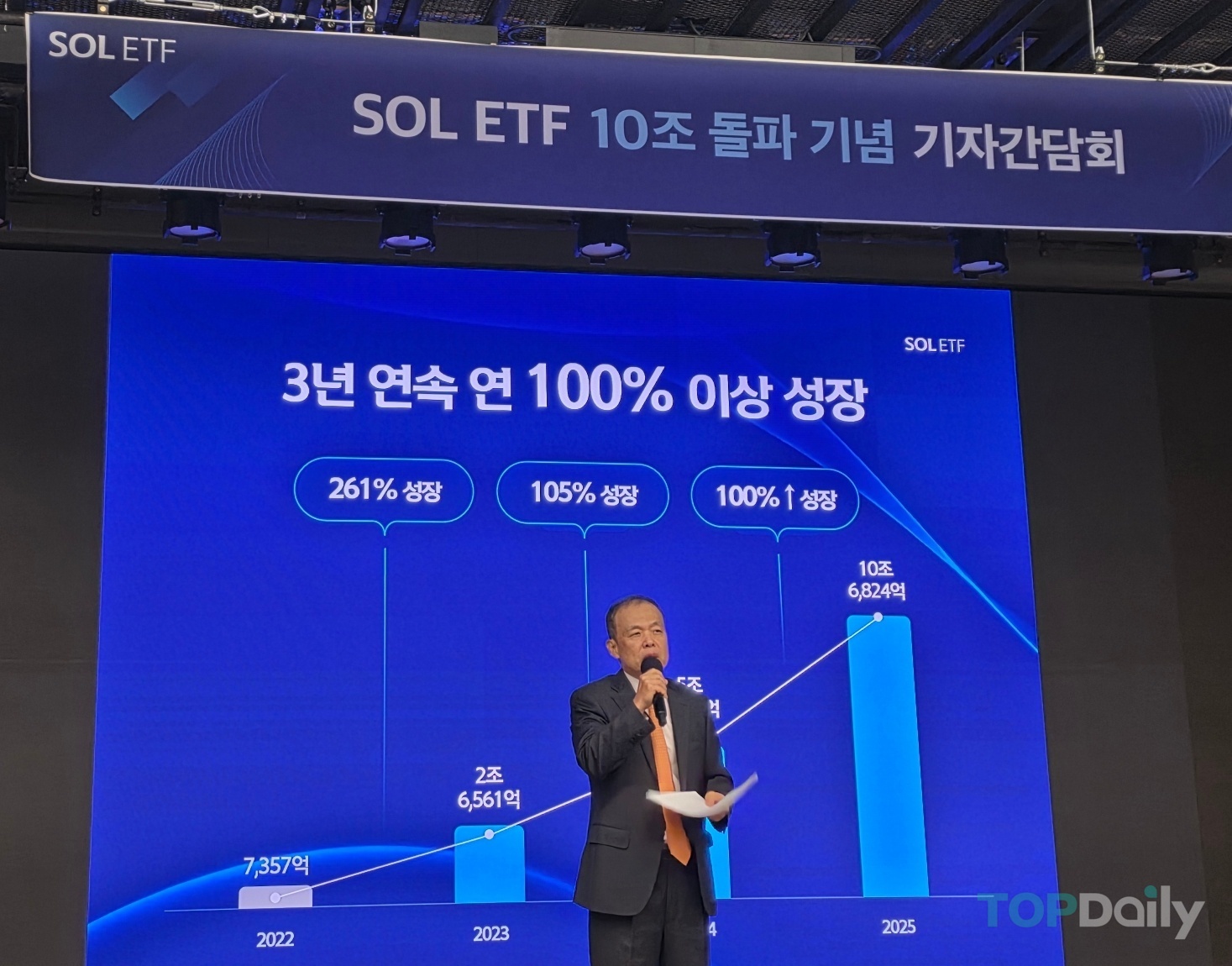 조재민 신한운용 대표 