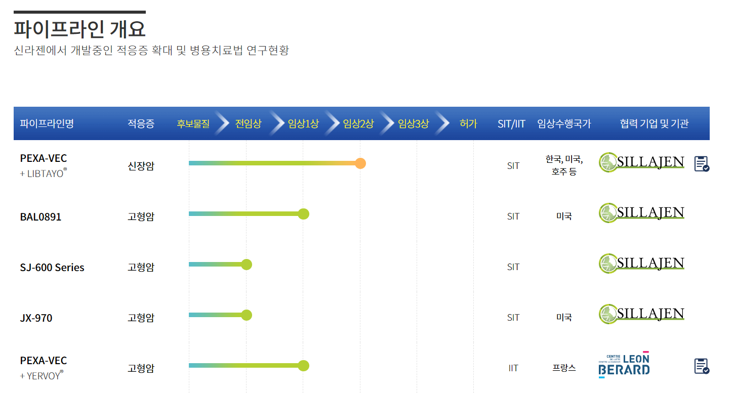 신라젠, 거래 재개 시 주가 향방은