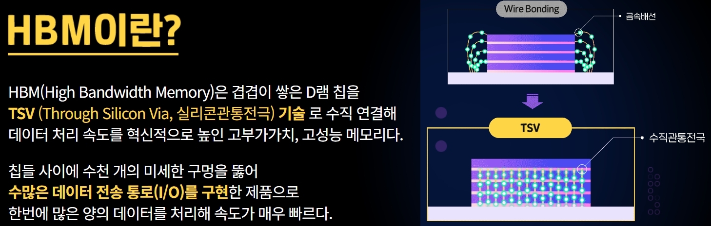 한미반도체는 HBM 선두주자…"적정 시총 9조"