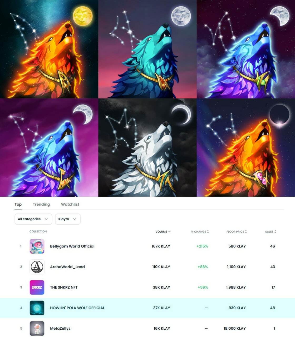 폴라리스쉐어, 첫 NFT프로젝트 발행 물량 3분 완판