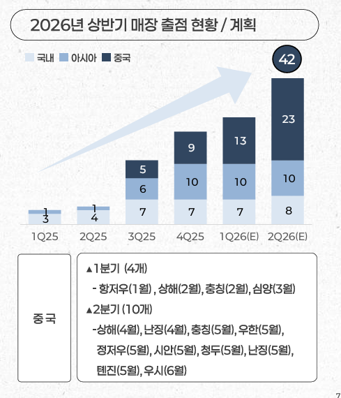 무신사가 키운 '락피쉬' 에이유브랜즈, 중국시장 보폭 넓힌다 - 뉴스 썸네일 이미지