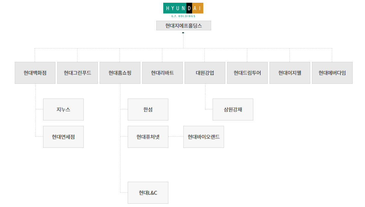 뉴스통 ::: 뉴스와 빠르게 소통하는 방법